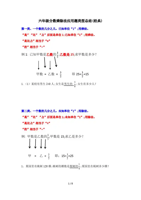 六年级分数乘除法应用题类型总结(经典)