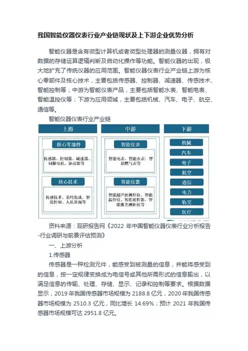 我国智能仪器仪表行业产业链现状及上下游企业优势分析