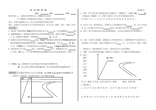 淬火的方法(20)