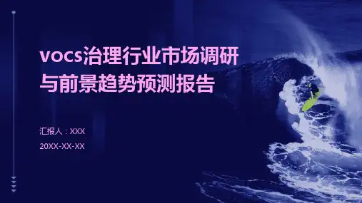 VOCs治理行业市场调研与前景趋势预测报告