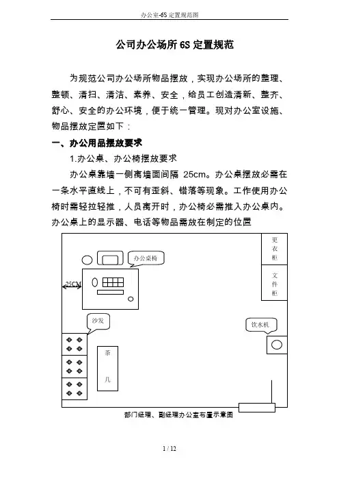 办公室-6S定置规范图