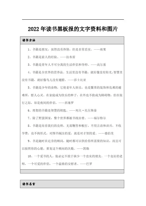 2022年读书黑板报的文字资料和图片