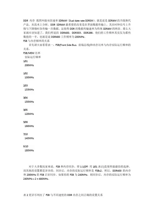 ddr时序