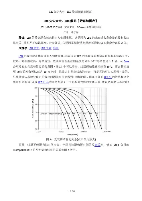 LED知识大全LED散热附详细图表