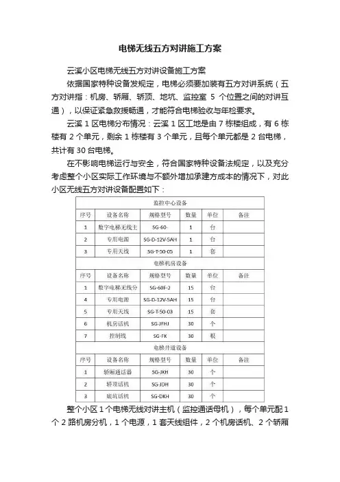 电梯无线五方对讲施工方案
