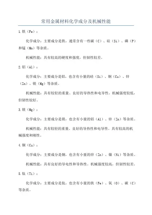 常用金属材料化学成分及机械性能