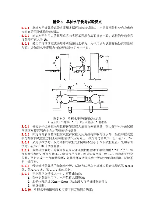 附录S：单桩水平载荷试验要点