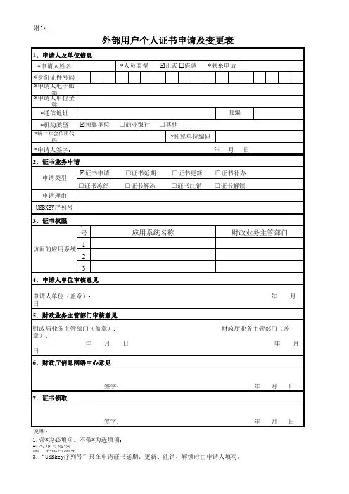外部用户个人证书申请及变更表