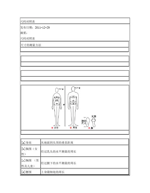淘宝店衣服服尺码对照表