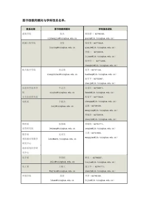 清华大学各学院邮箱