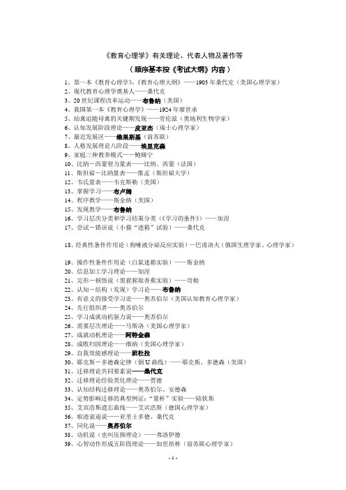 教育心理学理论、代表人物