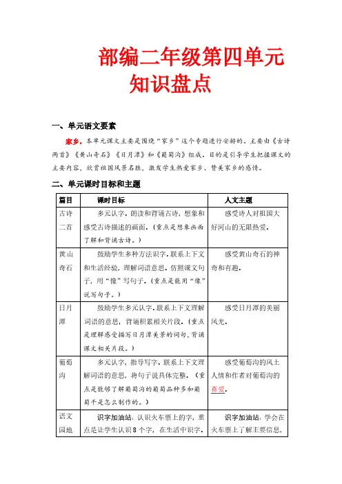 第四单元知识盘点(含字词、佳句、感知、考点)二年级语文上册(部编版,有答案)