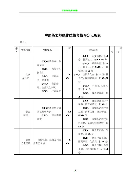 中级茶艺师操作技能考核评分记录表