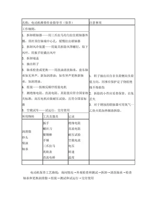 电动机维修作业指导书(保养)