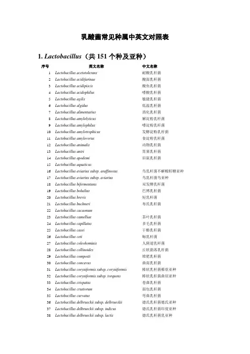 乳酸菌模式株中英文对照表