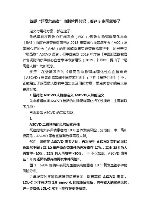首部“超高危患者”血脂管理共识，看这5张图就够了