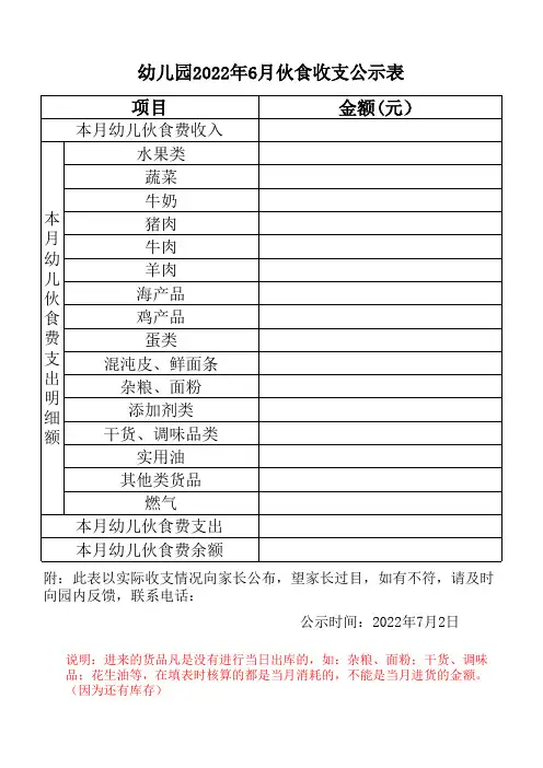 幼儿园每月伙食费公示表