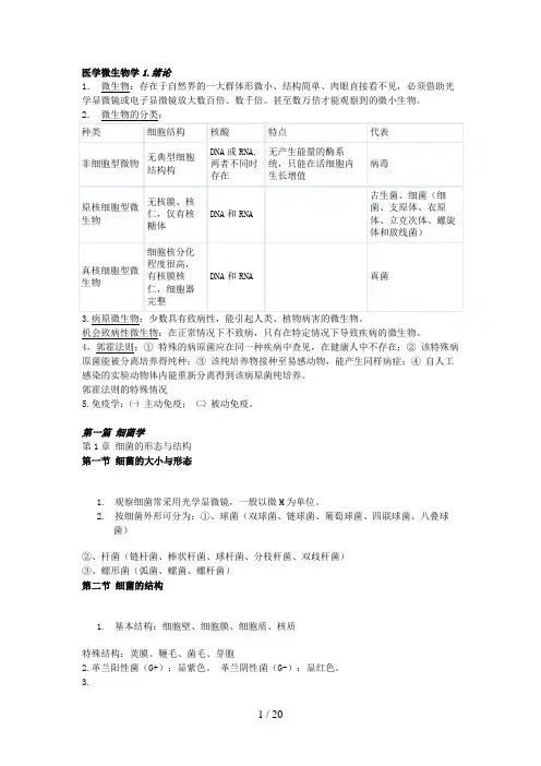 医学微生物学笔记[]