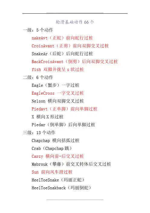 轮滑基础动作66个