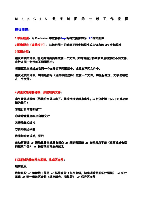 MapGIS数字制图的一般工作流程