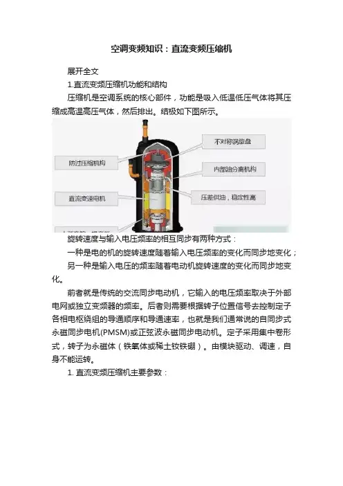 空调变频知识：直流变频压缩机