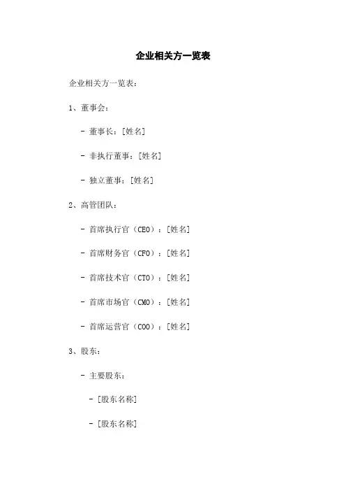 企业相关方一览表