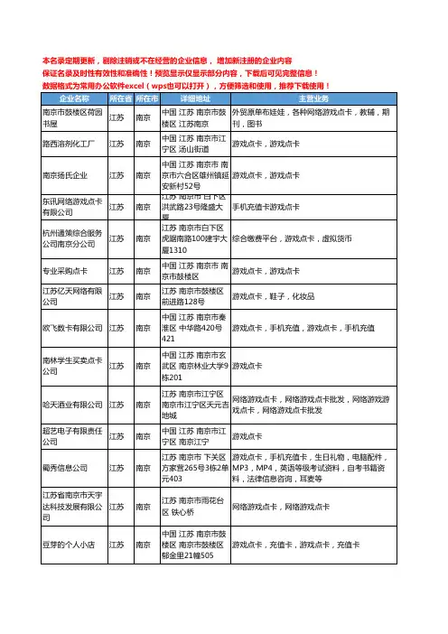 新版江苏省南京游戏点卡工商企业公司商家名录名单联系方式大全29家