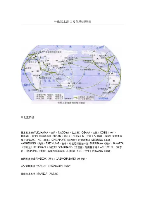 全球基本港口及航线对照表
