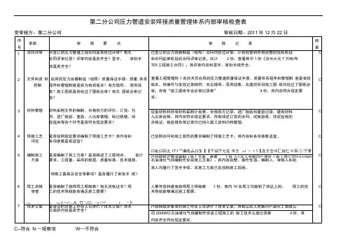 压力管道内审记录