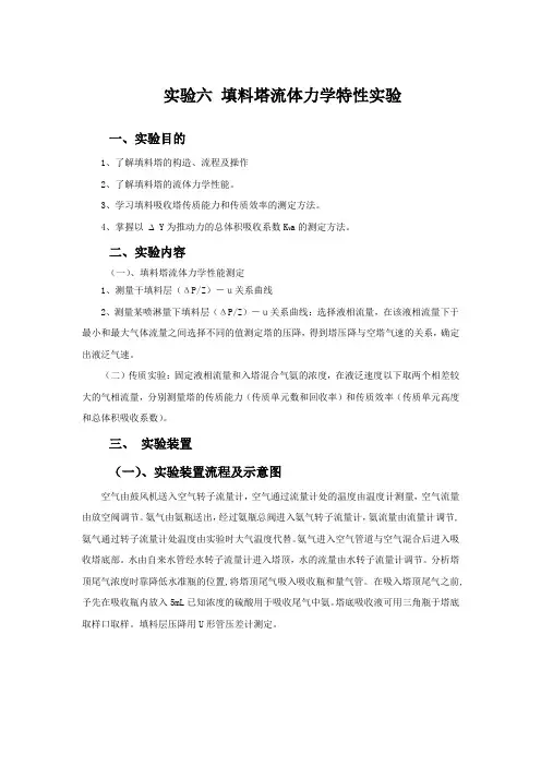 化工原理实验——填料吸收实验
