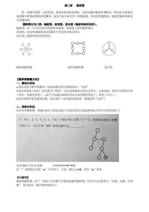 奥数第三讲   数阵图