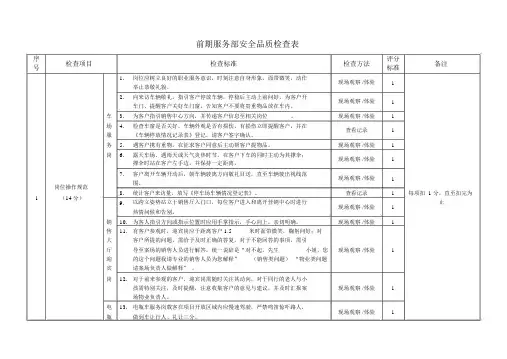 物业公司销售案场安全品质检查表
