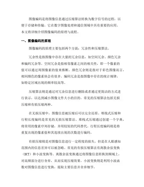 图像编码的原理与流程详解(十)
