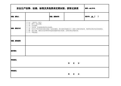 3531.法律法规定期识别记录表