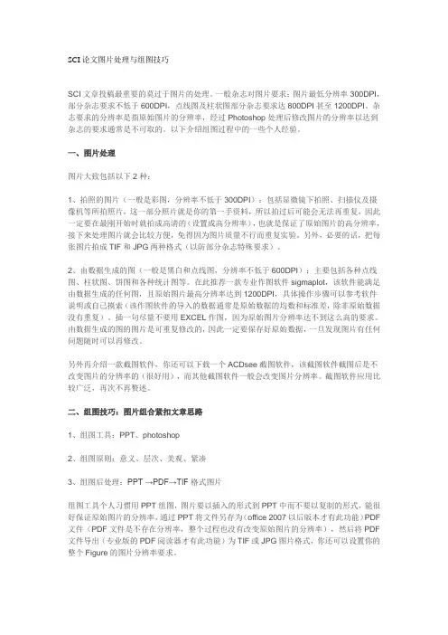 SCI论文图片处理与组图技巧
