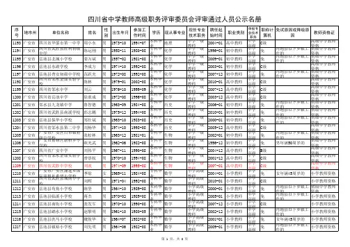 2015年四川省中学高级教师评审结果公示(非试点地区2015)