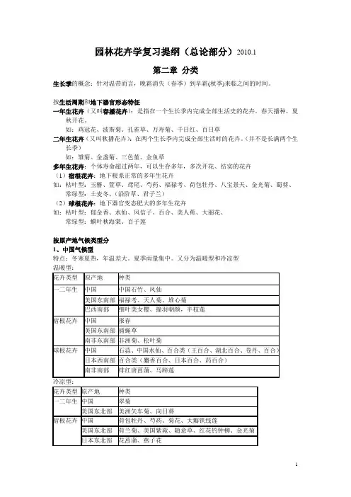 浙江农林大学园林专升本园林花卉学复习提纲[1]