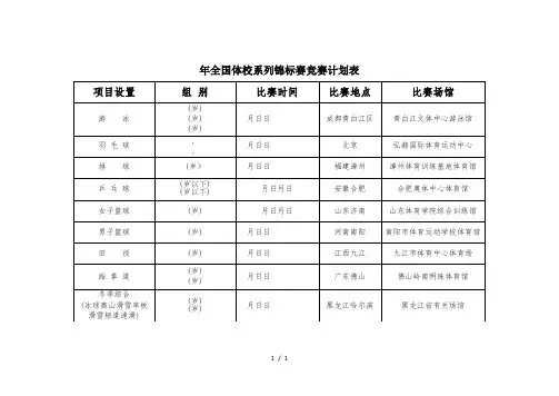 2018年全国体校U系列锦标赛竞赛计划表