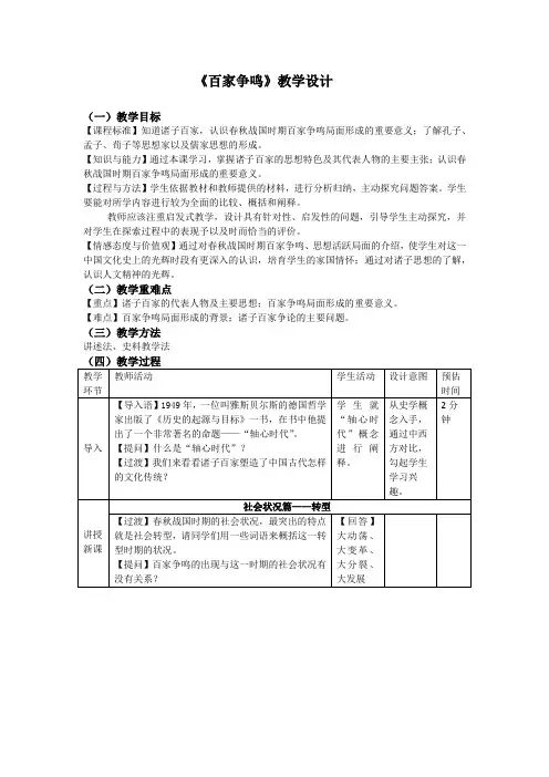 《百家争鸣》优质表格设计