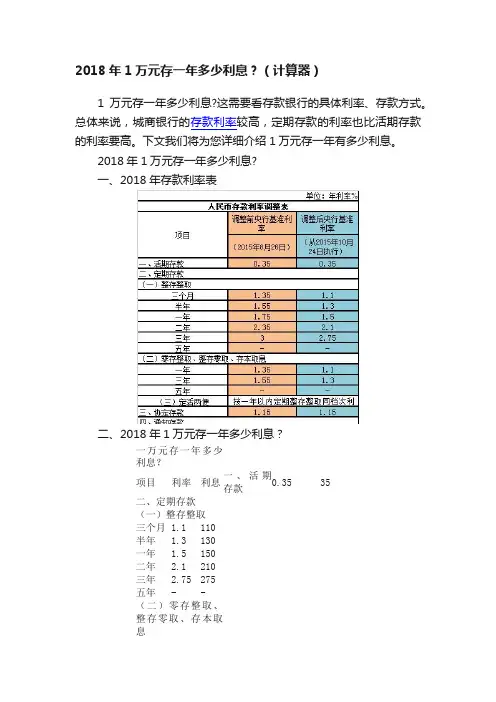 2018年1万元存一年多少利息？（计算器）