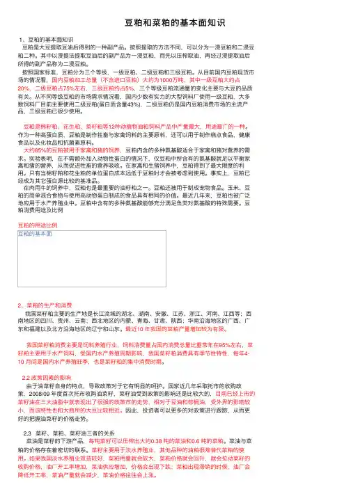 豆粕和菜粕的基本面知识