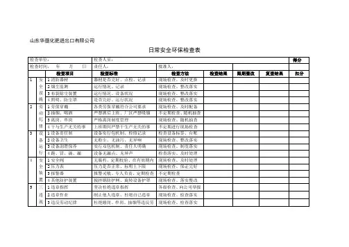 日常安全环保检查表【范本模板】