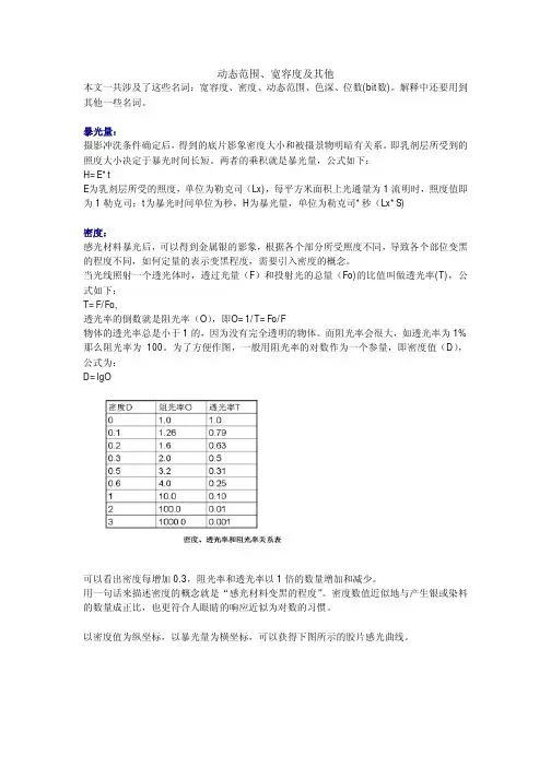 动态范围、宽容度及其他