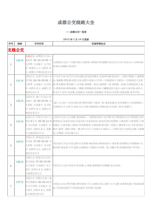 成都公交线路大全