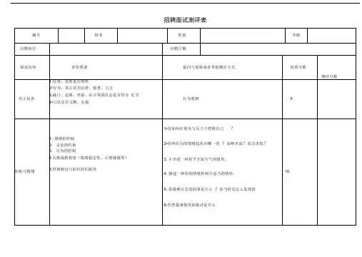 完整版招聘面试测评表