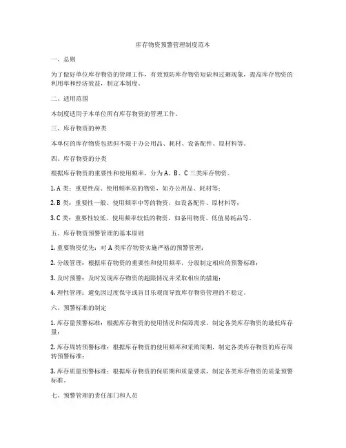 库存物资预警管理制度范本