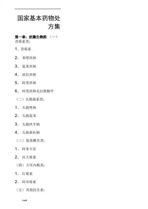 国家基本药物处方集