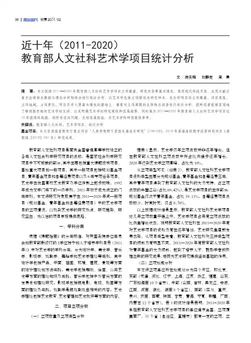近十年(2011-2020)教育部人文社科艺术学项目统计分析