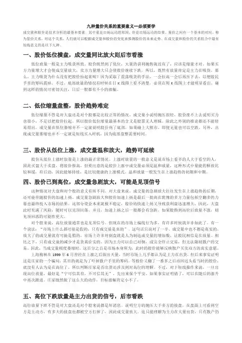 九种量价关系的重要意义