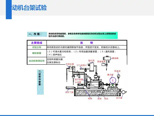 发动机台架试验ppt